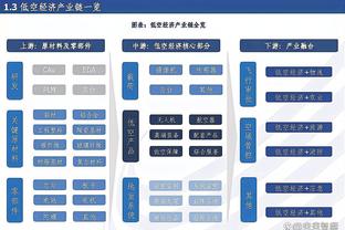 王猛：詹姆斯提升了整个篮球世界的认知 他的目标是击败时间老人